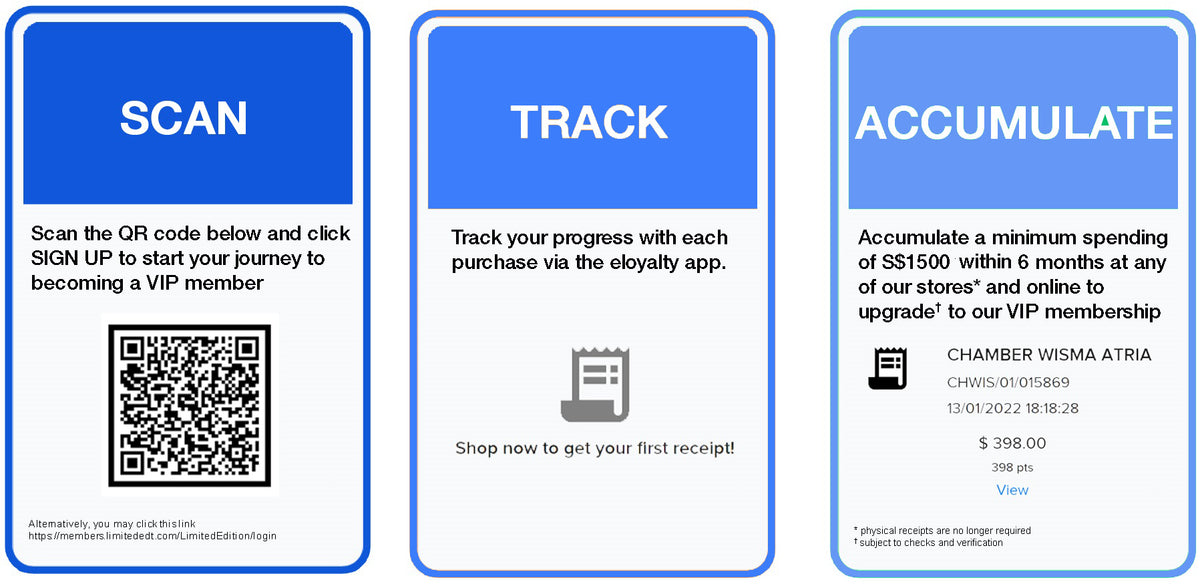 ESVIP Member Program